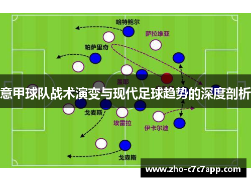 意甲球队战术演变与现代足球趋势的深度剖析