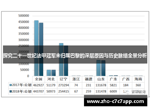 探究二十一世纪法甲冠军未归属巴黎的深层原因与历史脉络全景分析