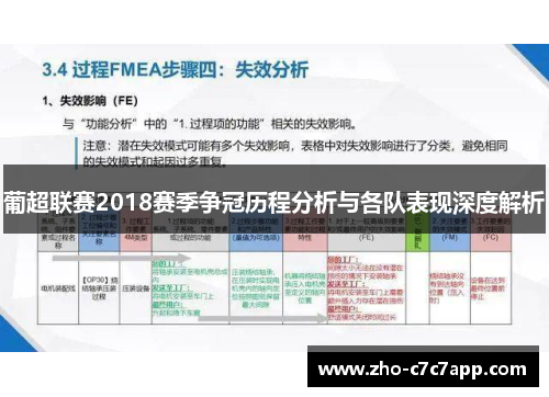 葡超联赛2018赛季争冠历程分析与各队表现深度解析