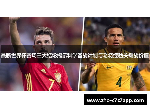 最新世界杯赛场三大结论揭示科学备战计划与老将经验关键战价值