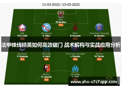 法甲锋线精英如何高效破门 战术解构与实战应用分析