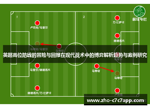 英超高位防线的冒险与回报在现代战术中的博弈解析趋势与案例研究